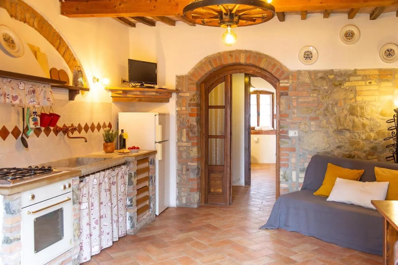 Agriturismo Le Vignacce Villa Santa Luce Farm stay