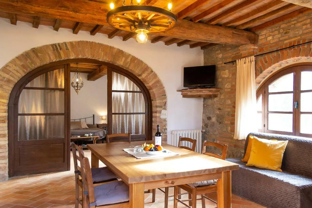 Agriturismo Le Vignacce Villa Santa Luce