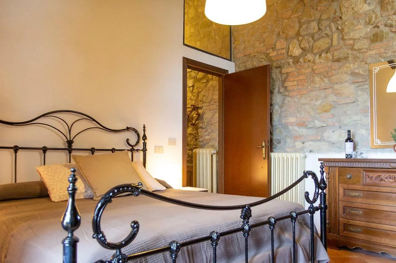 Farm stay Agriturismo Le Vignacce Villa Santa Luce