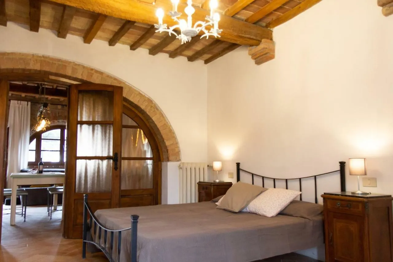 Farm stay Agriturismo Le Vignacce Villa Santa Luce Italy