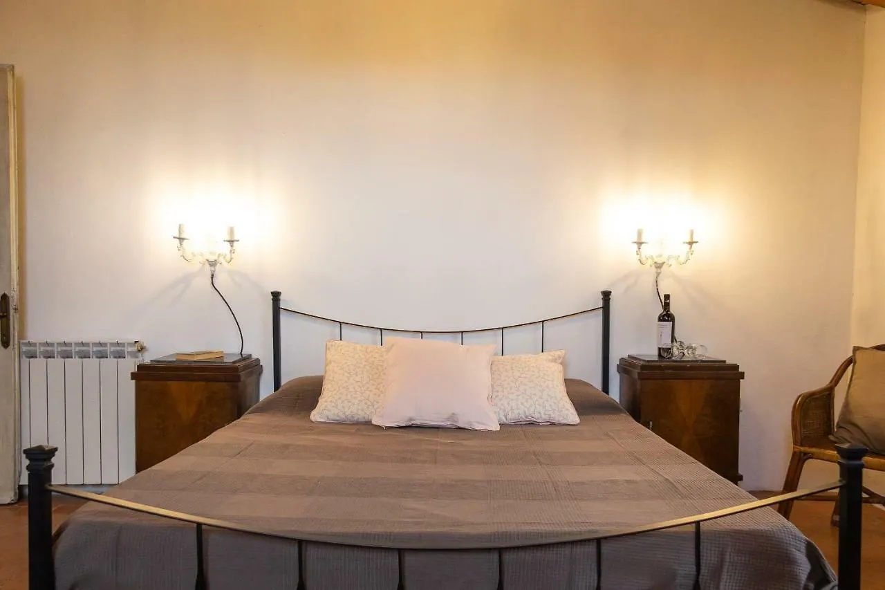 Farm stay Agriturismo Le Vignacce Villa Santa Luce